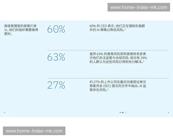 绩效指标关联用户体验数据，优化资源分配与投资回报率
